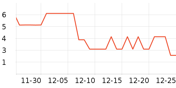 ����Ʒ����������ʷ�۸�