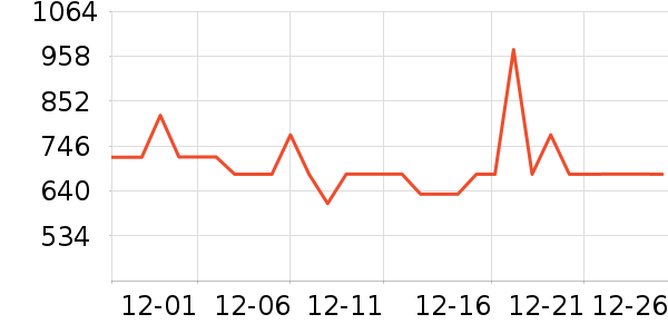 �������˶�װ��ʷ�۸�