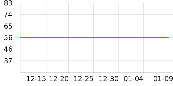 ţ����ʷ�۸�