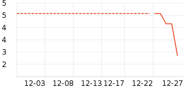 ��ܰ��������/Ͱ��ʷ�۸�