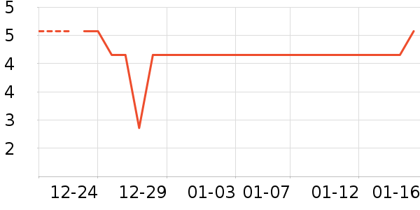 ��ܰ��������/Ͱ��ʷ�۸�