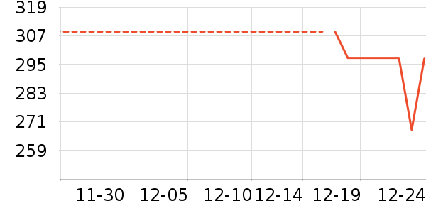 ����֮����ʿѩ��ѥ��ʷ�۸�