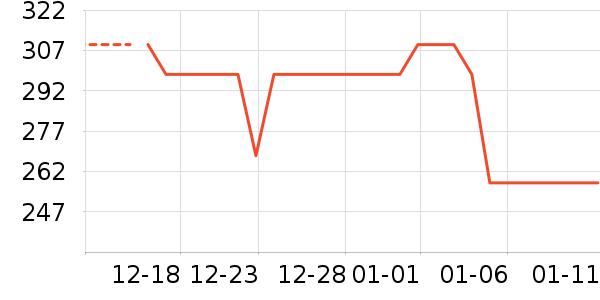 ����֮����ѥ��ʷ�۸�