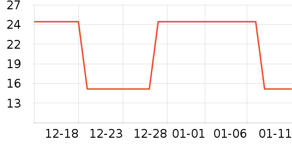 �ϱ��ɻ���ʷ�۸�