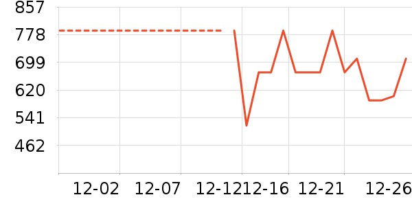 Ůʽë�ش�����ʷ�۸�