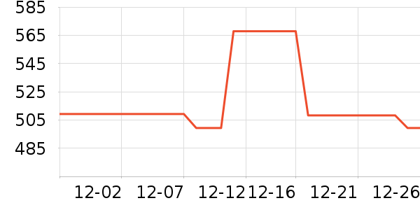 ʥ�����˶�Ь��ʷ�۸�