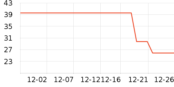 �ݸ��̹���ʷ�۸�