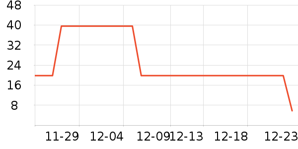 ����Ʒ������/Ƥ����ʷ�۸�