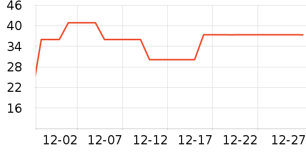 ���è��ݮ��ʷ�۸�