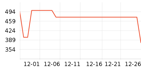 ����������ˮ����ʷ�۸�