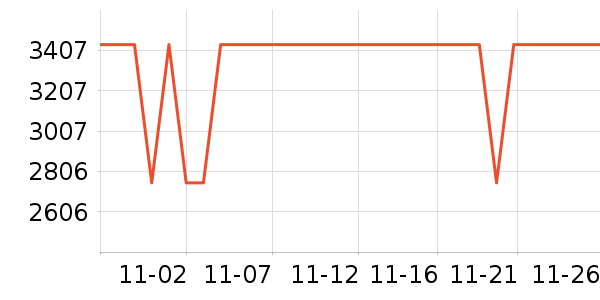 �ļ������ˮ����ʷ�۸�