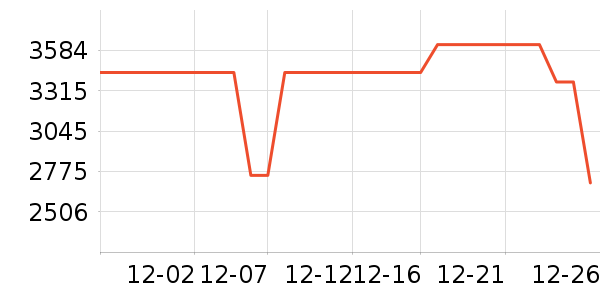 �ļ������ˮ����ʷ�۸�