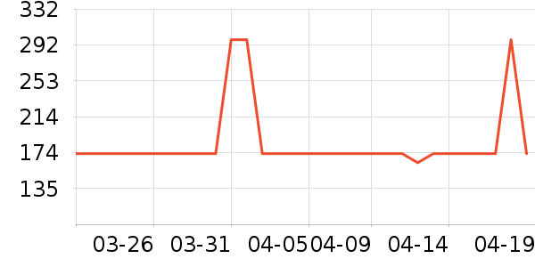 �ղ�����������ʷ�۸�