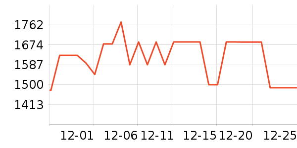 ��̫�����ʷ�۸�