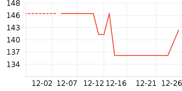 ����Ʒ�Ƴ�����/ӣ����ʷ�۸�