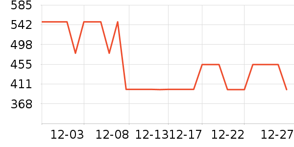 ��ֻ����װ��ʷ�۸�