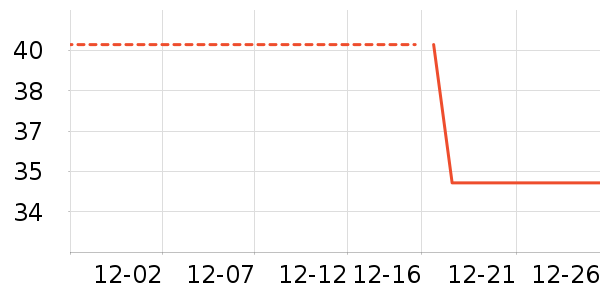 ʷŬ�ȶ�ͯ���¿���ʷ�۸�