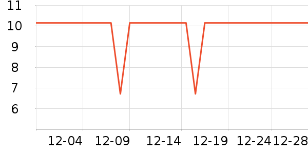 ������ֽ��ʷ�۸�