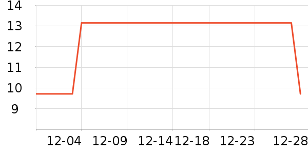 �����ɿ�����ʷ�۸�