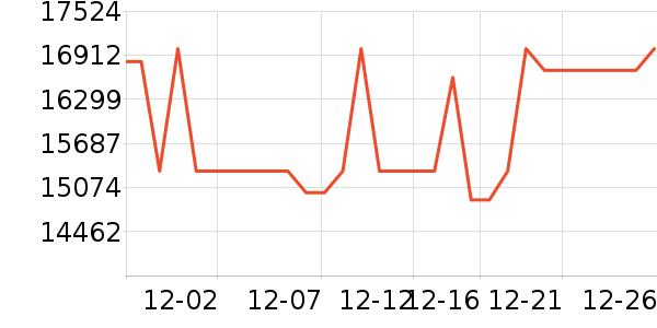 ����Ȫ��ˮ����ʷ�۸�