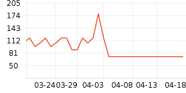 Caltrate�ƶ���ά����/������/����п����ʷ�۸�