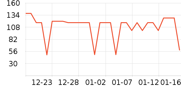 ʮ������������װ��ʷ�۸�
