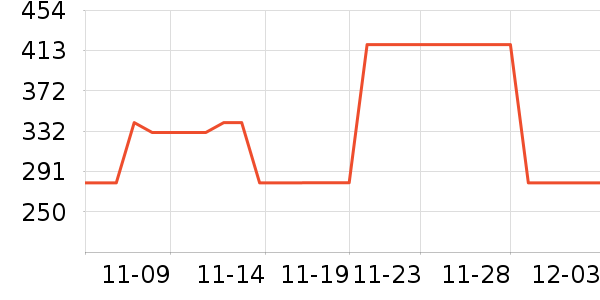 ���ϴ�˹�˶�Ь��ʷ�۸�