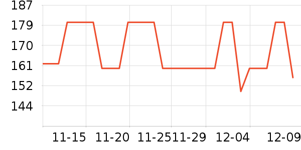 ����������ͯ���޷���ʷ�۸�