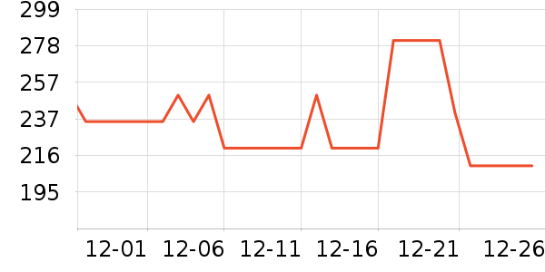 ��Һ��˪��ʷ�۸�