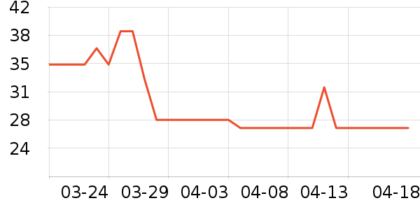 ŷ����ˬ��ˮ��ʷ�۸�