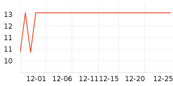 ����Ʒ�Ʊ�ֽ/ǽ����ʷ�۸�