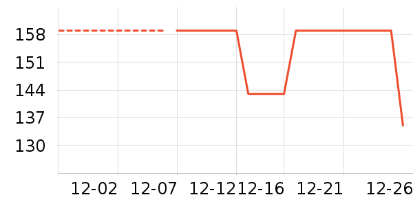 ������������ʷ�۸�