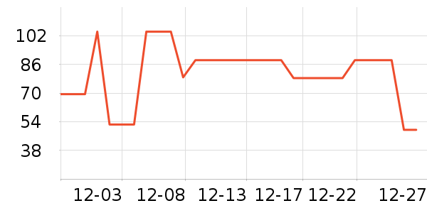 361���ͯ������ʷ�۸�