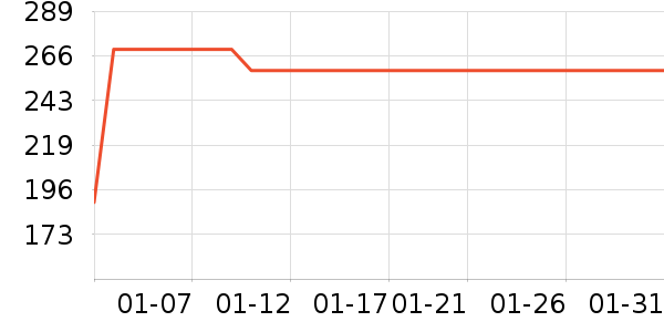 �����ֱ��±���ʷ�۸�