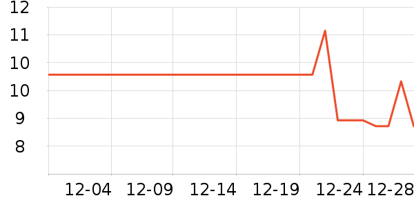 ����Ʒ�ƾ�Ԯ������ʷ�۸�