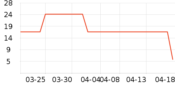 С¹��������������ʳ��ʷ�۸�