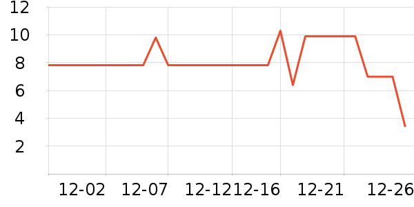 ����Ʒ����������ʷ�۸�