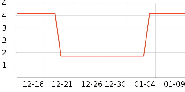 ����Ʒ������Ů����ʷ�۸�