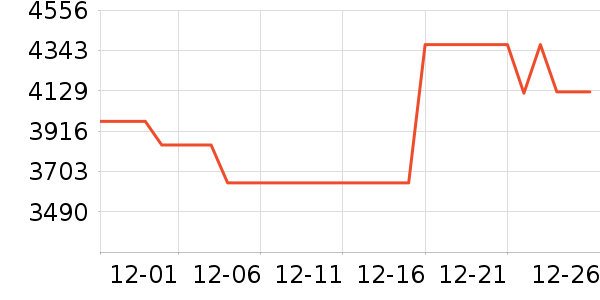 �ļ������ˮ����ʷ�۸�