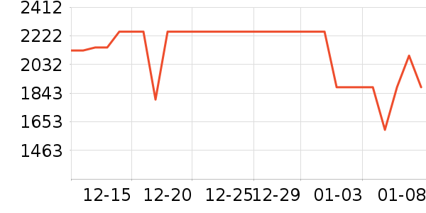 ���ı�����ʷ�۸�