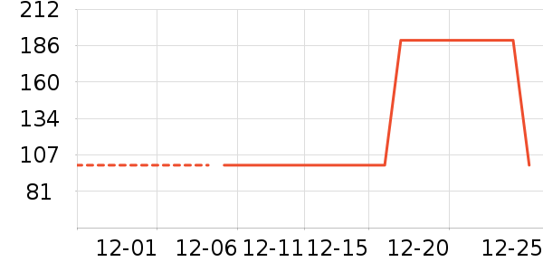 Ƥ���������޷���ʷ�۸�