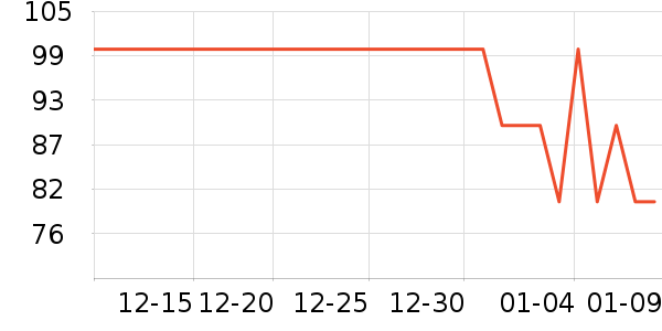 ʥũ�ݵ���ʷ�۸�