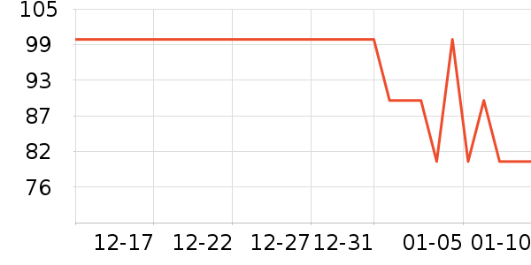 ʥũ������ʷ�۸�