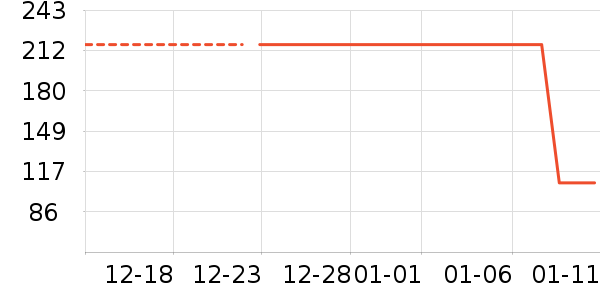 ʢ�Ĺ�����ʪ��ʷ�۸�