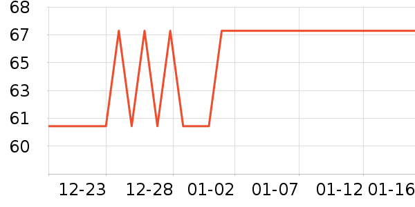 ����Ʒ�Ƽ����ʷ�۸�