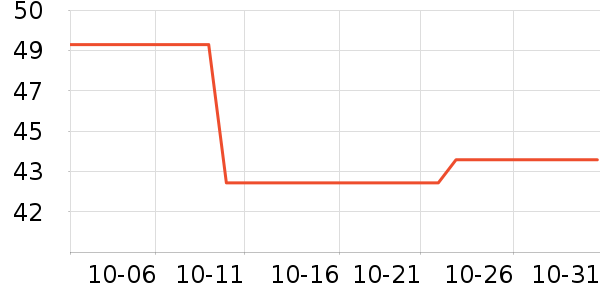 ����Ʒ�ƶ���ֲ����ʷ�۸�