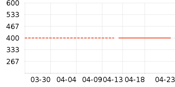 �˶�Ь��ʷ�۸�