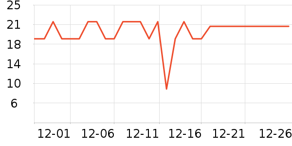 �ʼ�С�������ʷ�۸�