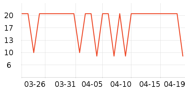 �ʼ�С�������ʷ�۸�