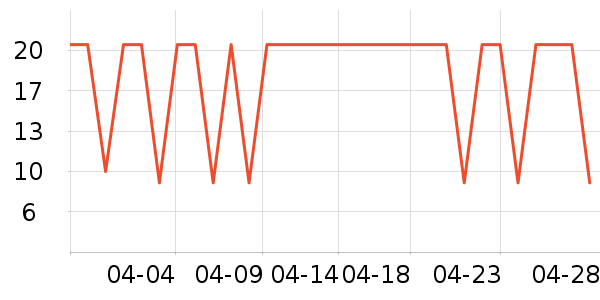 �ʼ�С�������ʷ�۸�